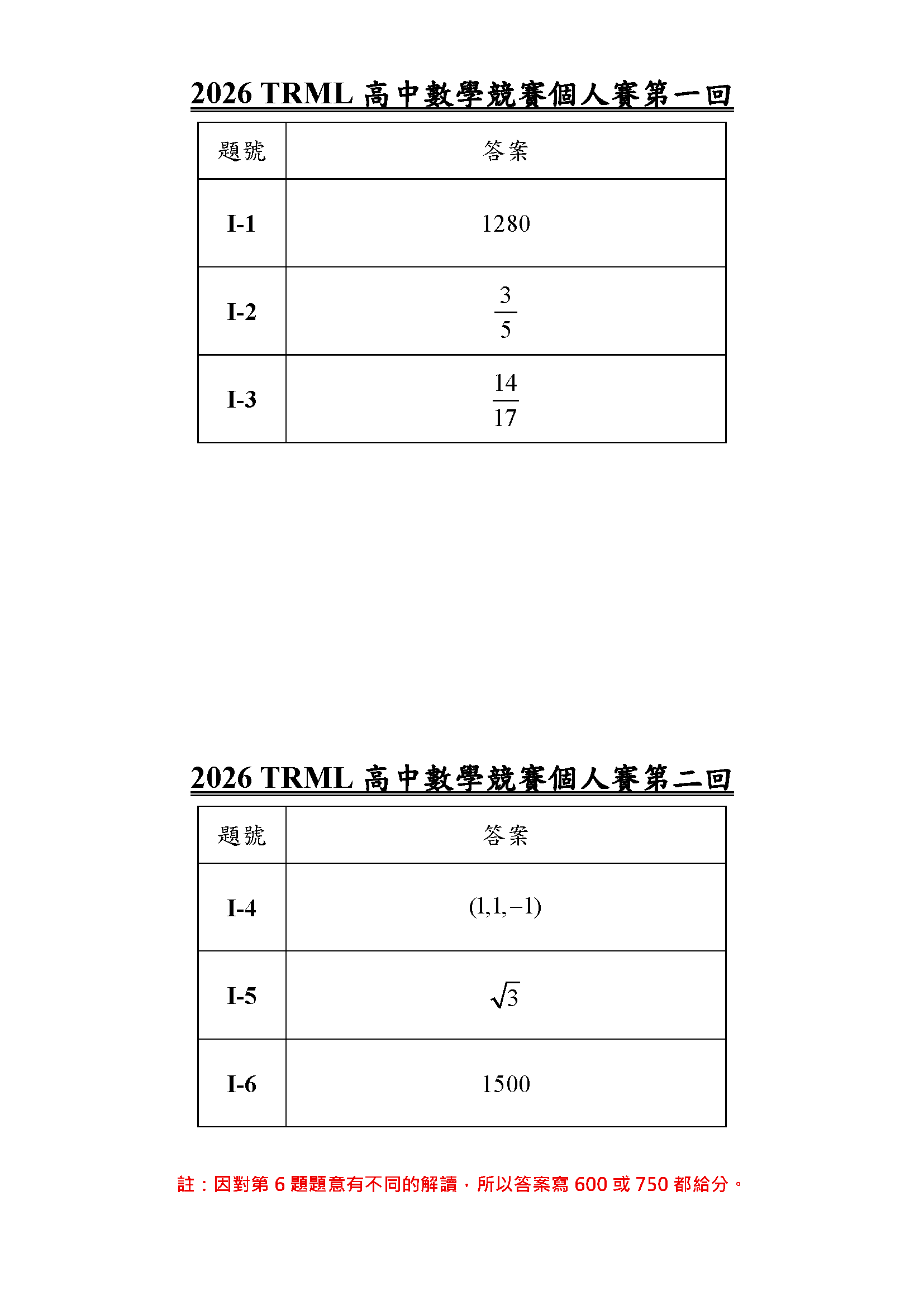 2026 TRML 高中數學競賽個人賽答案第一頁
