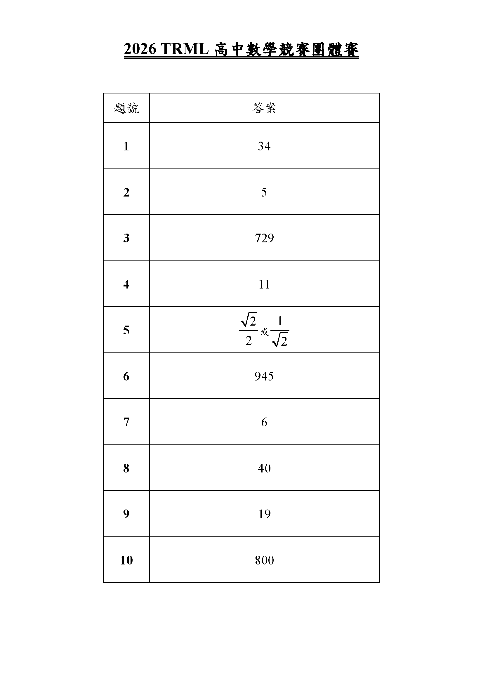 2026 TRML 高中數學競賽團體賽答案