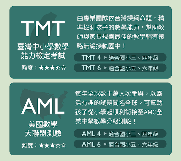 2026全球數學大聯盟 mobile02