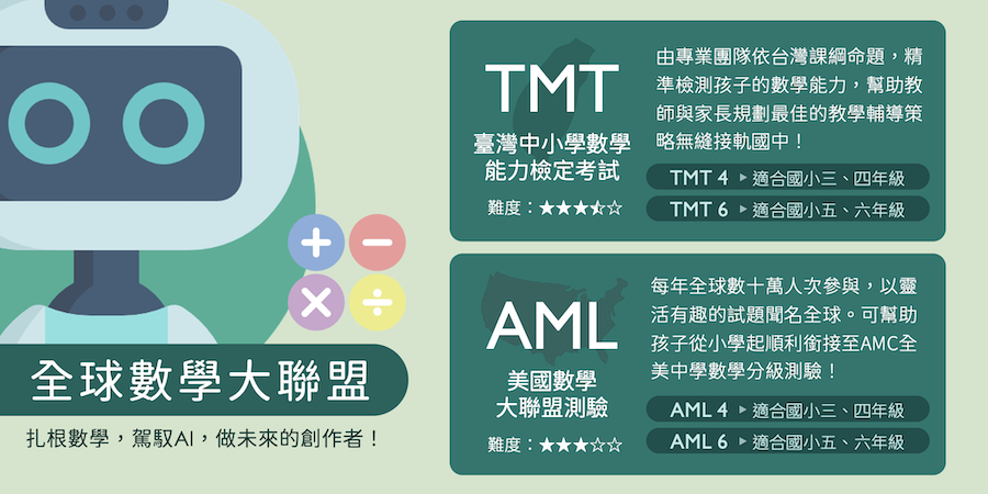 電子報_2026全球數學大聯盟 v4 resize